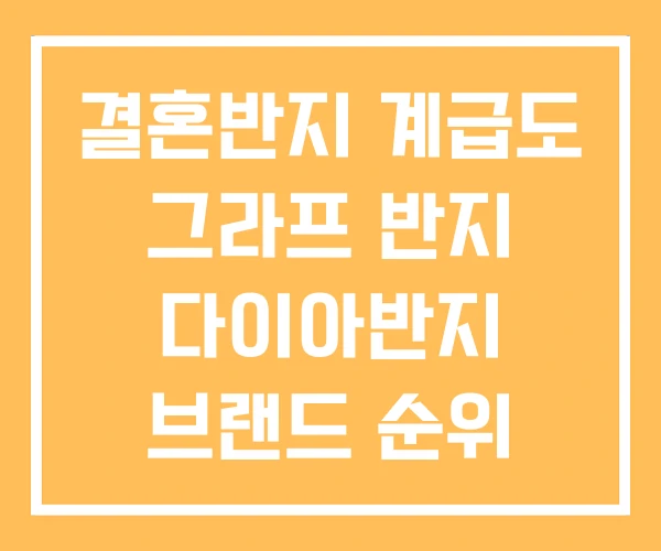결혼반지 계급도 그라프 반지 다이아반지 브랜드 순위 결혼반지 계급도 그라프 반지 다이아반지 브랜드 순위