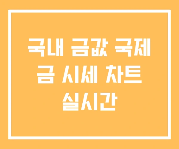국내 금값 국제 금 시세 차트 실시간