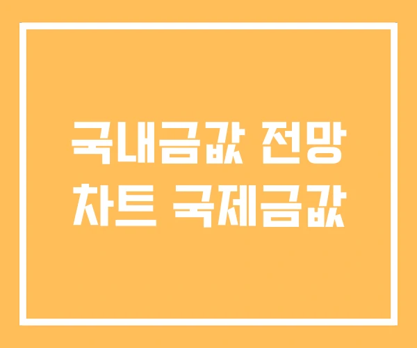 국내금값 전망 차트 국제금값