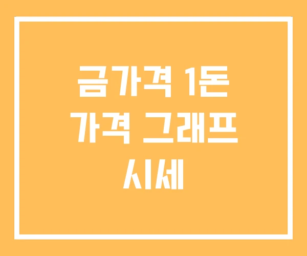 금가격 1돈 가격 그래프 시세 금가격 1돈 가격 그래프 시세