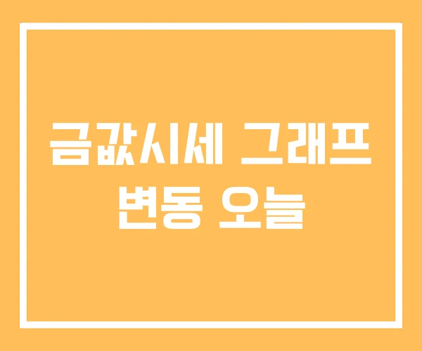금값시세 그래프 변동 오늘 금값시세 그래프 변동 오늘