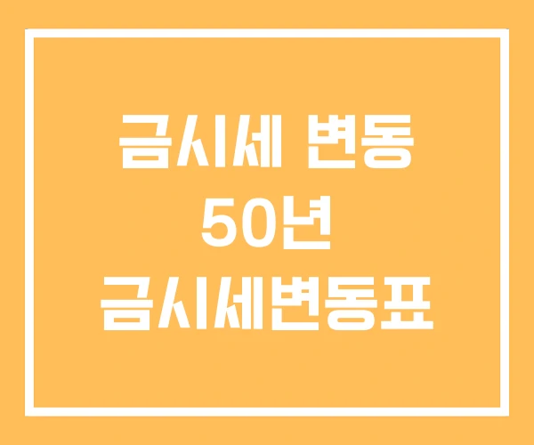 금시세 변동 50년 금시세변동표 금시세 변동 50년 금시세변동표