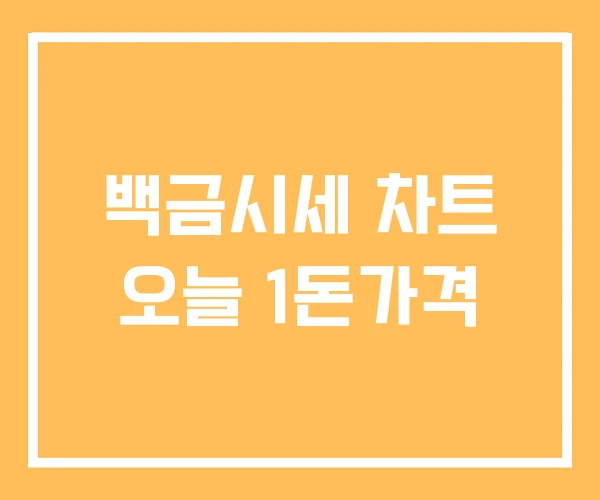 백금시세 차트 오늘 1돈가격